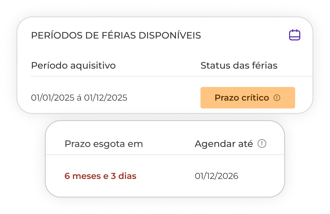 Painel de períodos de férias disponíveis