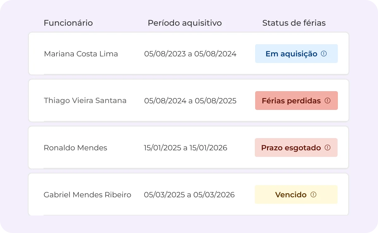 Painel de férias com filtros por status