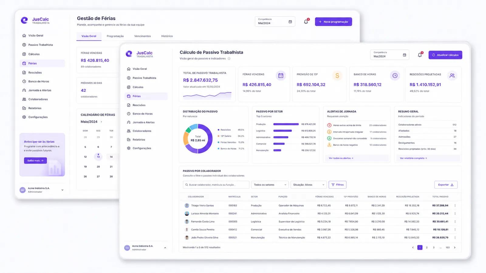 Dashboard fictícia do cálculo de passivo trabalhista