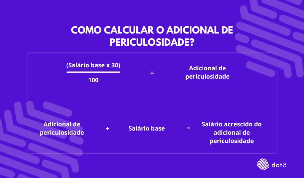 Aprenda como calcular o adicional de periculosidade.