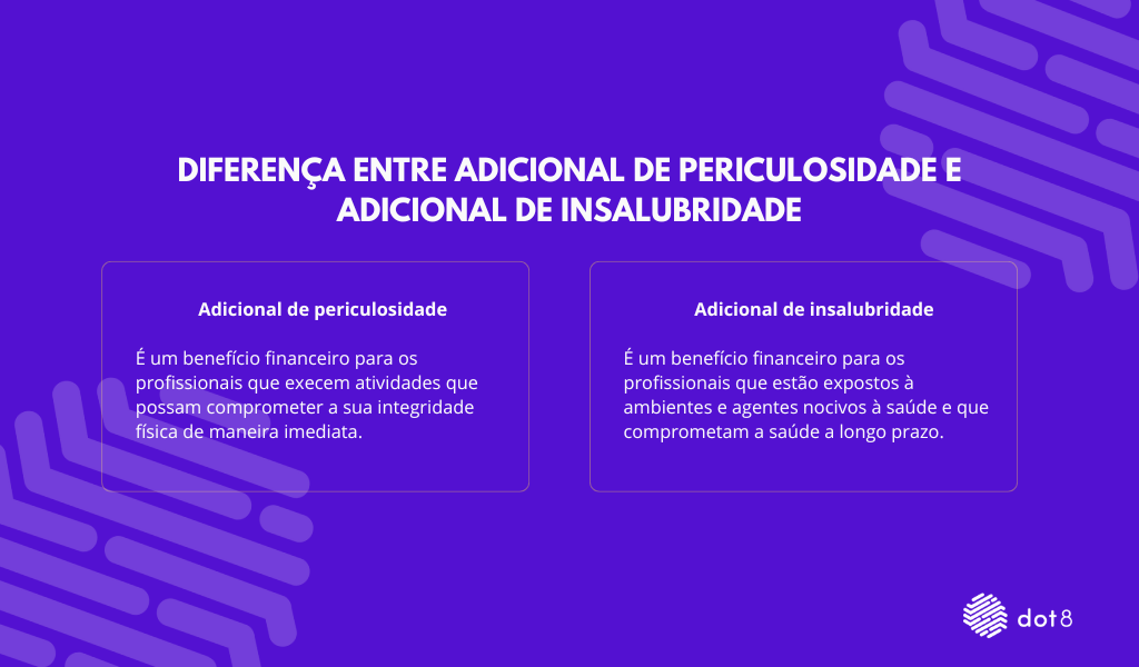 Qual a diferença entre adicional de periculosidade e adicional de insalubridade?