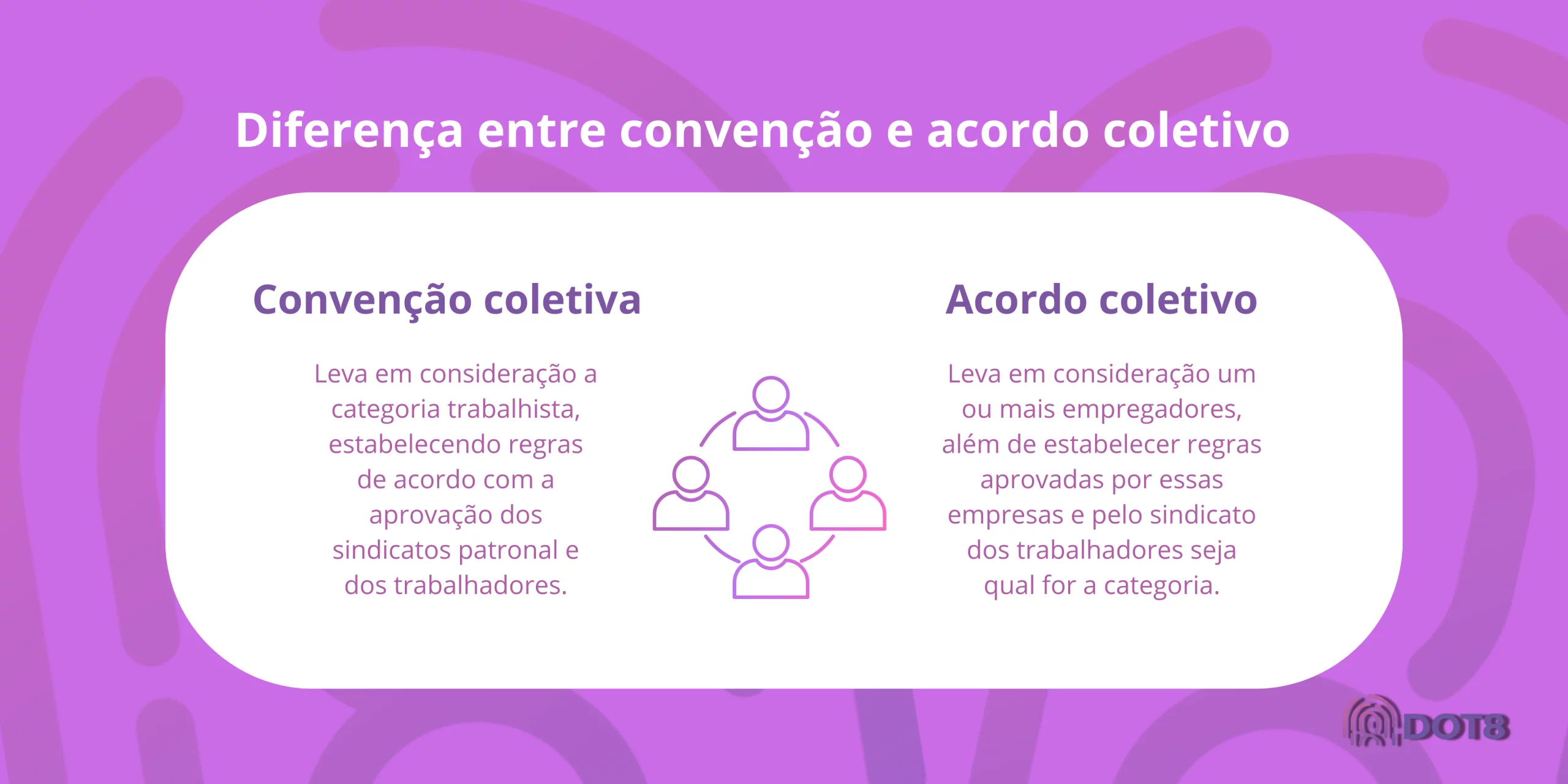 Conheça a diferença entre convenção coletiva e acordo coletivo.