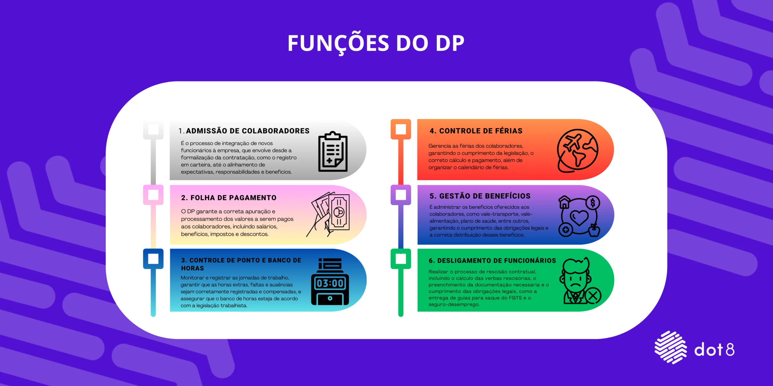 Entenda as principais funções do DP.