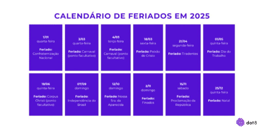 confira o calendário de feriados em 2025.