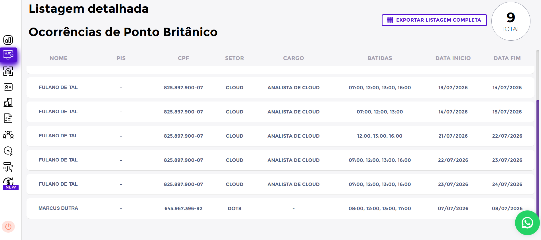 Como um sistema de controle de ponto ajuda a monitorar esse risco?
